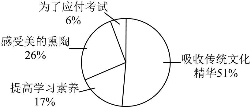 2024-2025八下期中真题汇编-综合性学习31组(江苏专用) 第12张