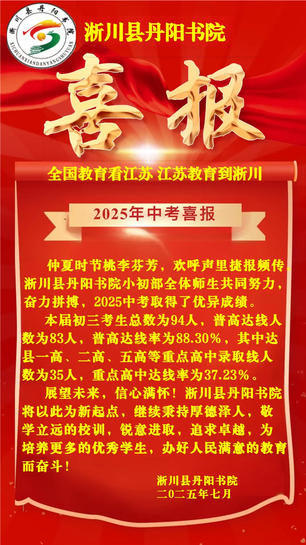 【提质控本年】“决战中考 百日圆梦”——淅川县丹阳书院小初部2026届百日冲刺誓师大会燃情举行! 第31张