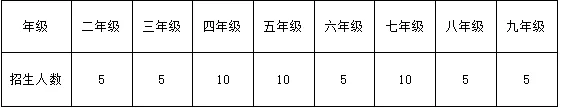 【提质控本年】“决战中考 百日圆梦”——淅川县丹阳书院小初部2026届百日冲刺誓师大会燃情举行! 第32张