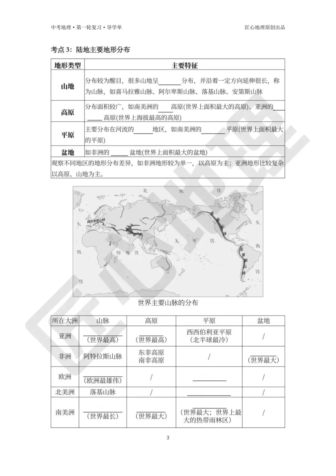 新教材 | 中考一轮复习·世界的地形(课件+导学单+练习题) 第8张