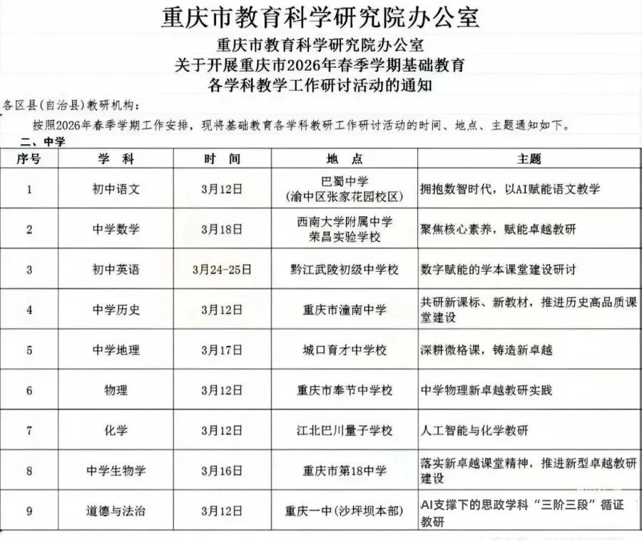 大变化!2026 重庆中考语文:作文升至60 分,阅读成重中之重! 第5张