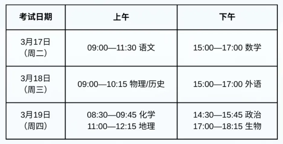 下周开考,广州高三一模全科3年真题+答案丨2026届考前必刷 第1张