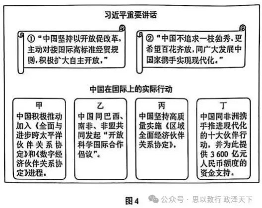 真题官方解析‖2025年辽宁省普通高等学校招生选择性考试思想政治试题分析——摘自《辽宁招生考试》2025-2026学年第2期 第4张