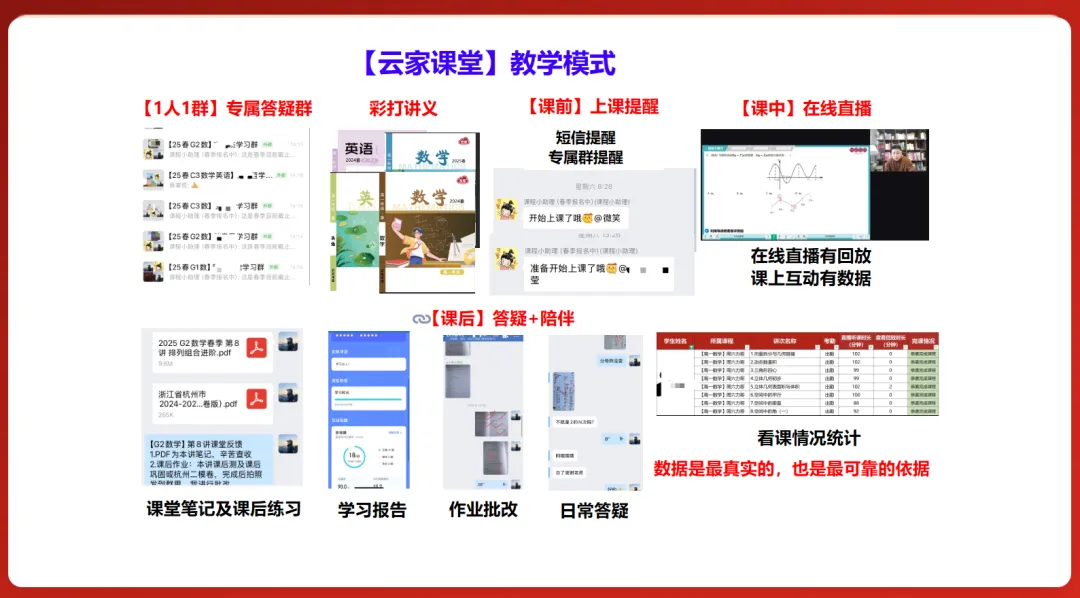 26届中考命题方向已定?25年浙江中考真题!完整的做完这套卷,你就知道接下来该如何复习了! 第29张