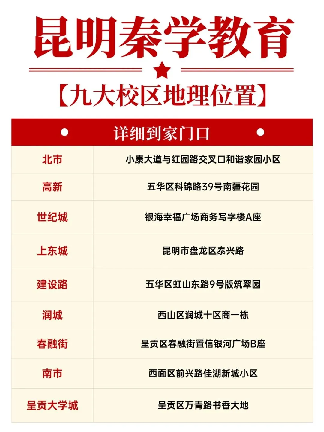 云南中考倒计时,中考生提分攻略+秦学一站式助力 第8张