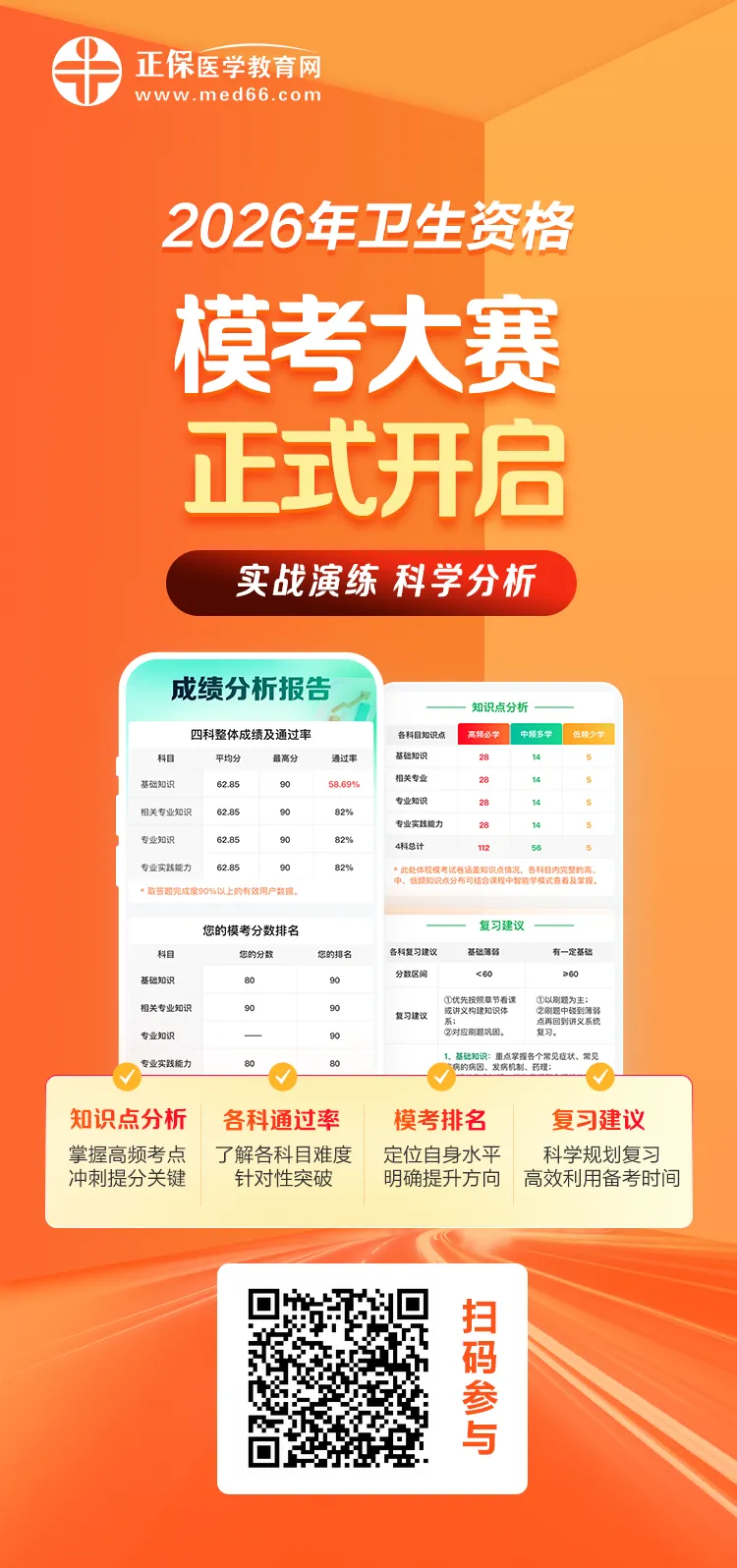 2026年卫生资格【模考大赛】开始!考前检测真实水平! 第12张