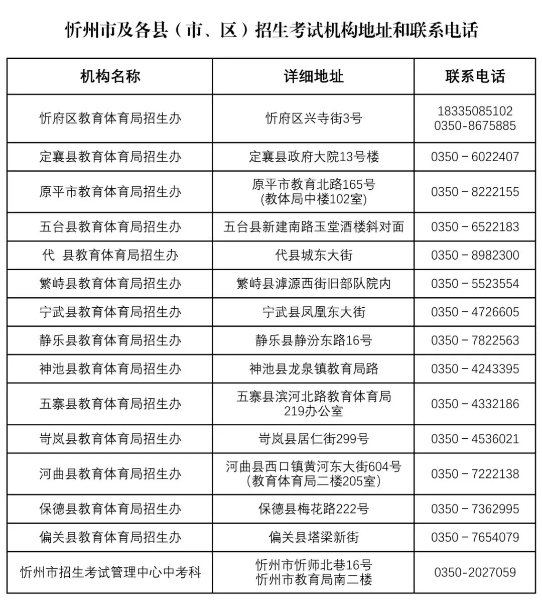 忻州市2026年初中学业水平考试(中考)报名工作问题解答 第2张