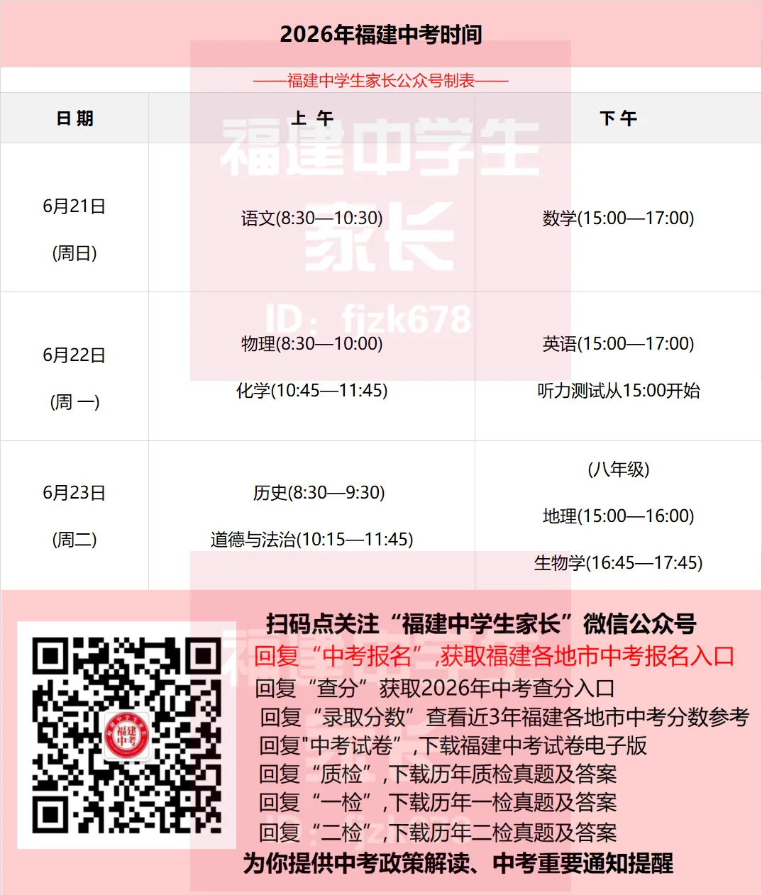 福建中考倒计时100天布局!还剩1100小时,没有计划直接抄! 第4张