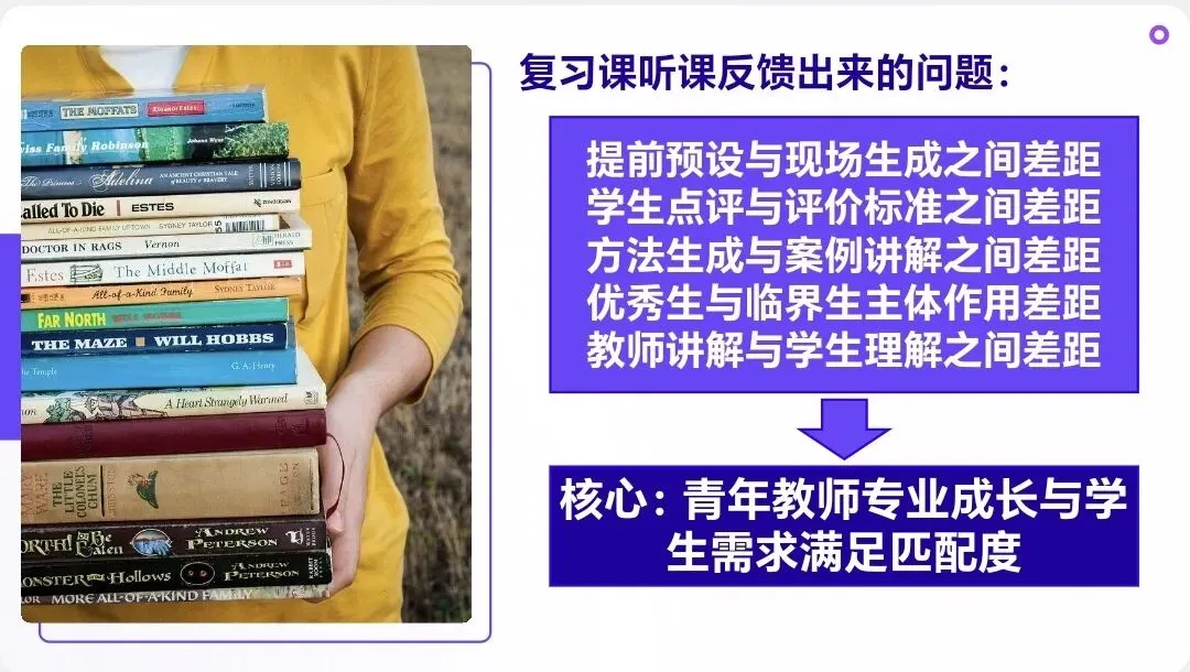发言提纲:全市中考备考管理层研讨 第2张