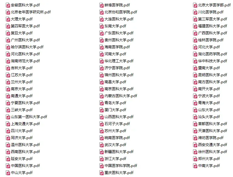 【医学复试资料包】(免费领)真题+英语+简历+文献! 第6张