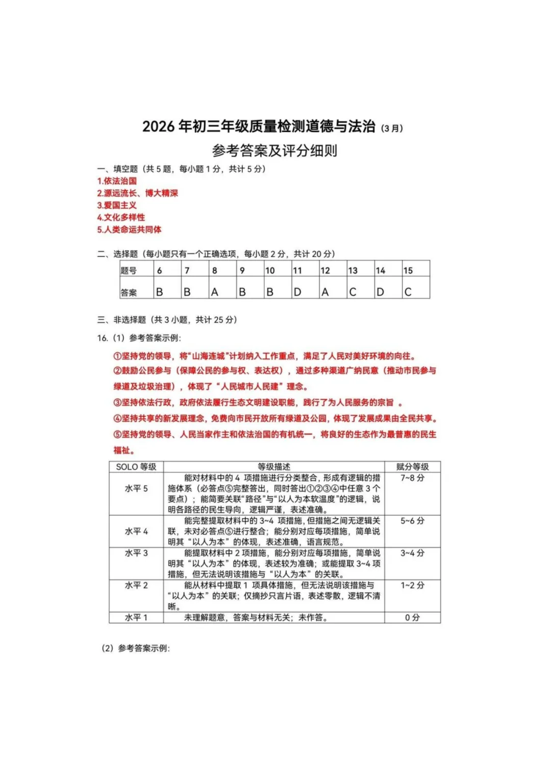 2026年深圳初三开学34校联考试卷 第35张