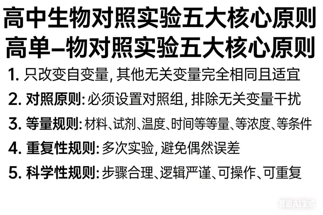【真题演练】高中生物10道典型高考实验题详解(含答题模板) 第4张
