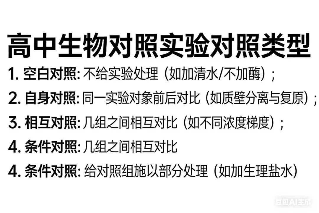 【真题演练】高中生物10道典型高考实验题详解(含答题模板) 第6张