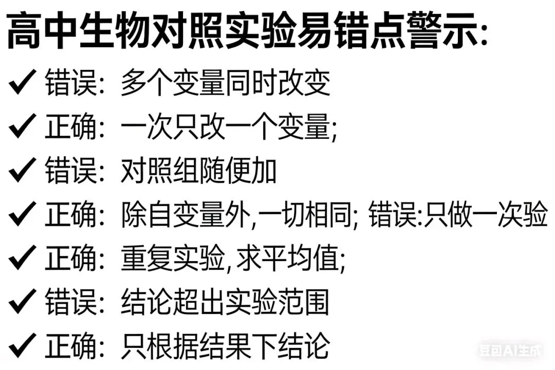 【真题演练】高中生物10道典型高考实验题详解(含答题模板) 第7张