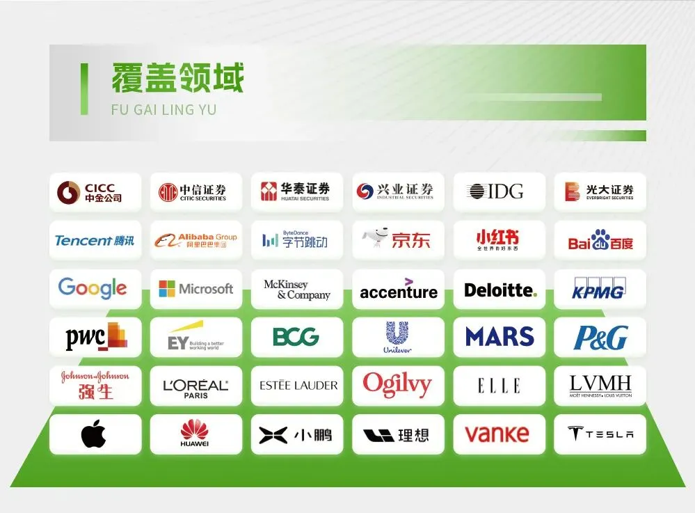 【途鸽面经库】海外市场岗高频真题,我们把回答思路整理好了 第14张