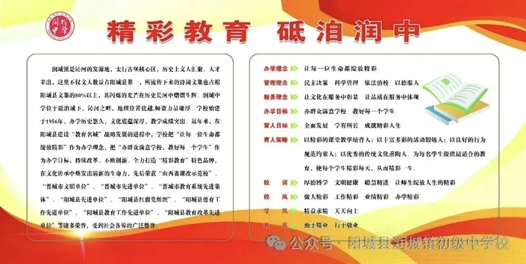 树榜样凝心聚力 战中考逐梦前行——润城中学2025年度学生表彰暨2026年冲刺誓师动员大会圆满举行 第104张