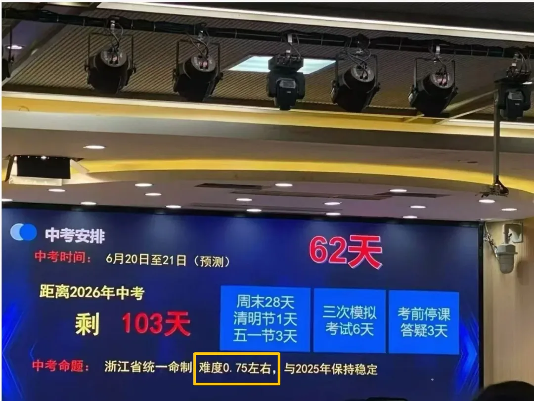 据说今年中考命题宁波要出手了?哪一门最难? 第2张