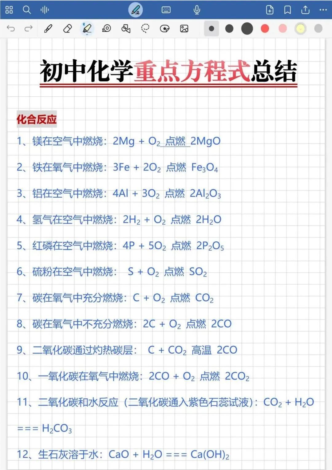 初中化学重点方程式总结,背会中考稳了! 第1张