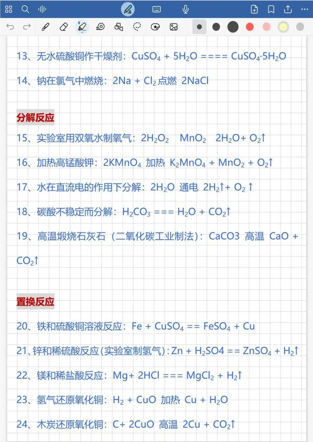 初中化学重点方程式总结,背会中考稳了! 第2张