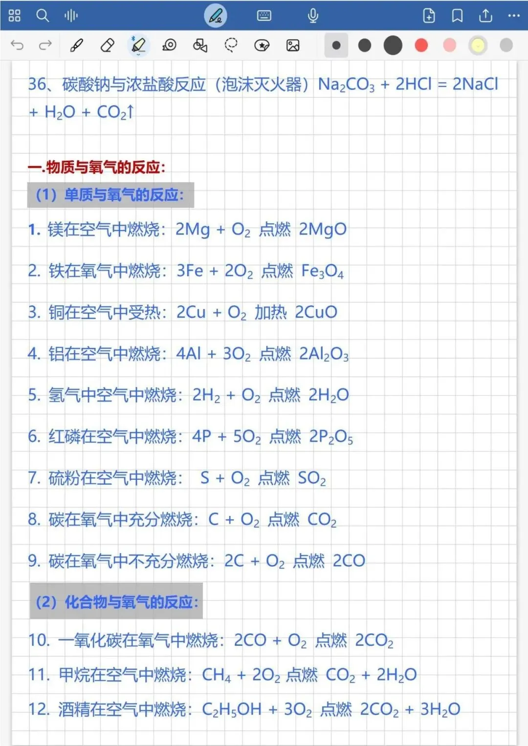 初中化学重点方程式总结,背会中考稳了! 第4张