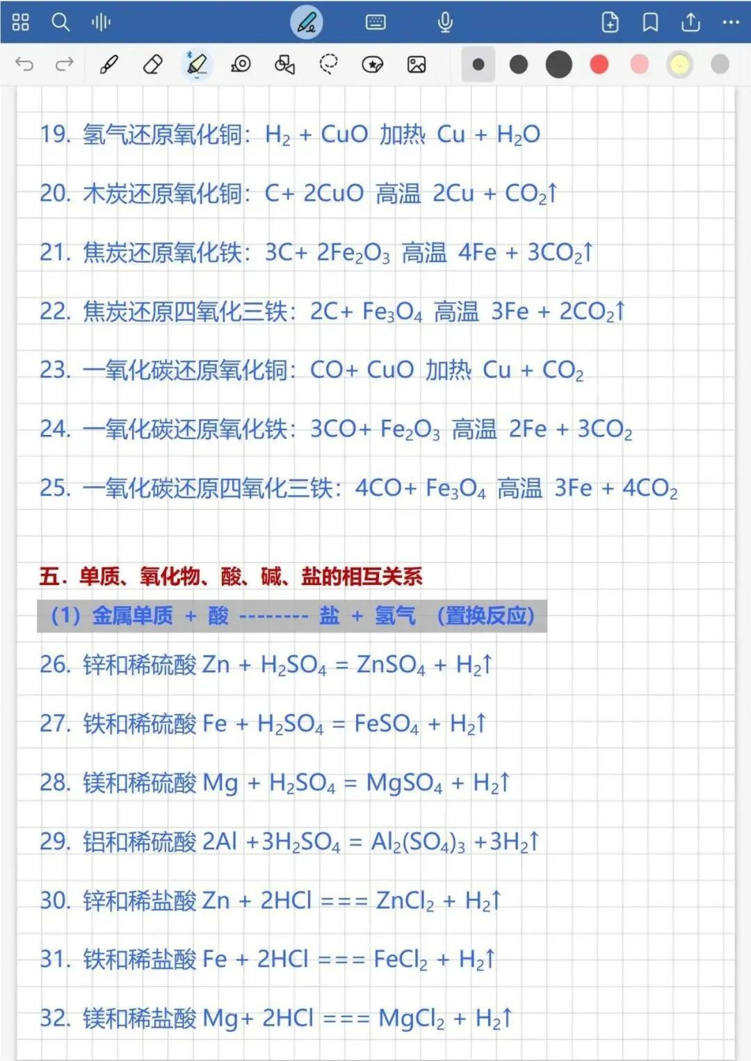 初中化学重点方程式总结,背会中考稳了! 第6张