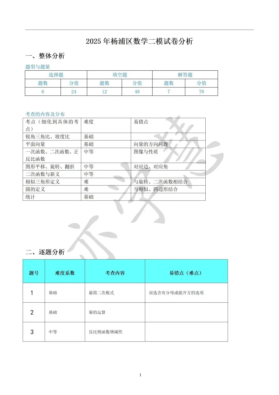 亦学慧教研启新|精研月考模考与重难点,蓄力新学期成长 第32张