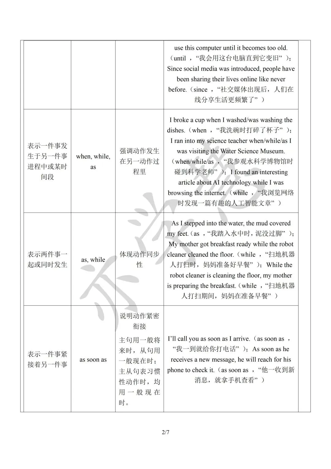亦学慧教研启新|精研月考模考与重难点,蓄力新学期成长 第43张