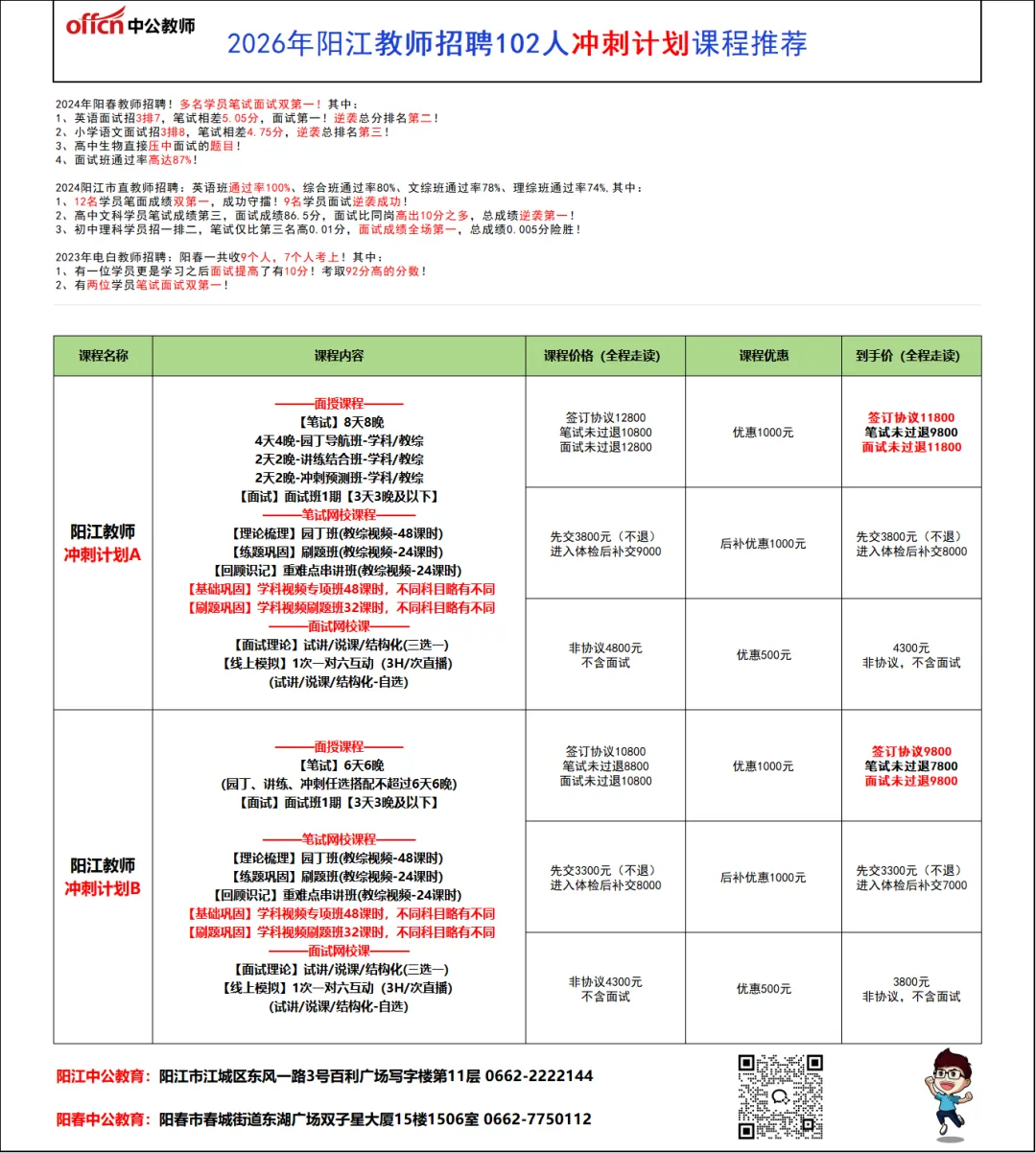 江城教师备考课件包,含教综历年真题+语数英三大主科三阶训练集! 第3张
