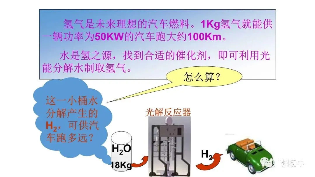 干货!中考化学方程式的综合计算! 第3张