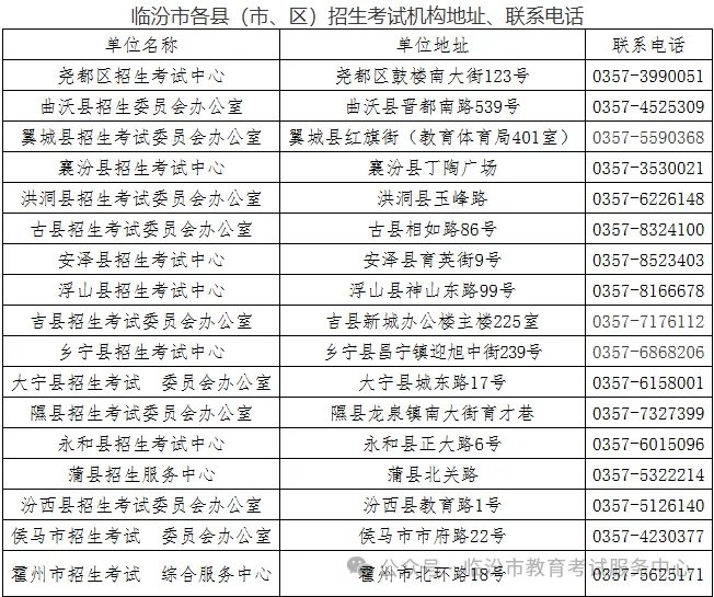 中考报名考生问答!事关报名时间、流程、缴费、加分申报等 第2张