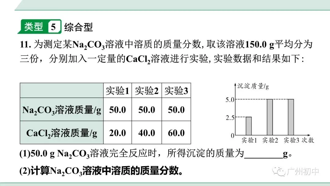 干货!中考化学方程式的综合计算! 第14张