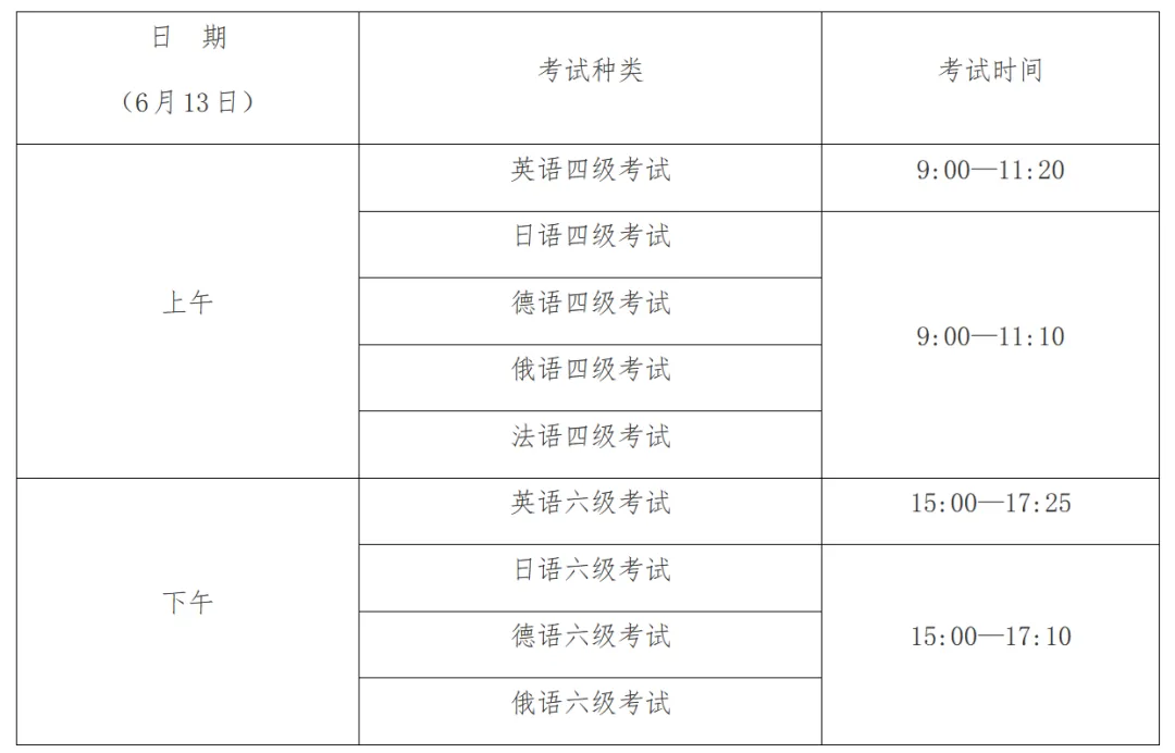 松山2026春四六级报名通知!附往年真题! 第1张