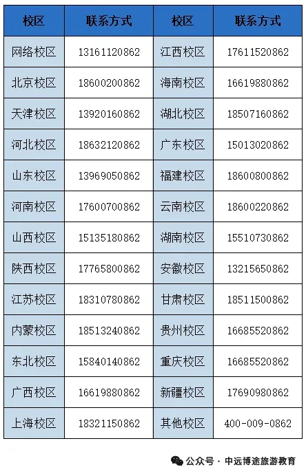 重磅上线|全国导游资格考试历年真题(2016-2025)重磅发售,通关必备! 第6张