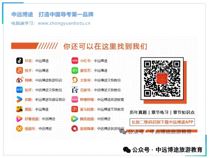 重磅上线|全国导游资格考试历年真题(2016-2025)重磅发售,通关必备! 第8张