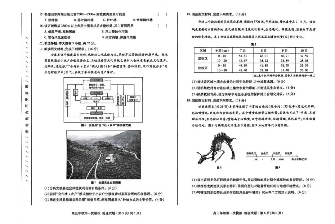 2026年高三年级第一次模拟考试化学、生物 、地理、政治试卷及答案(3月13号) 第14张