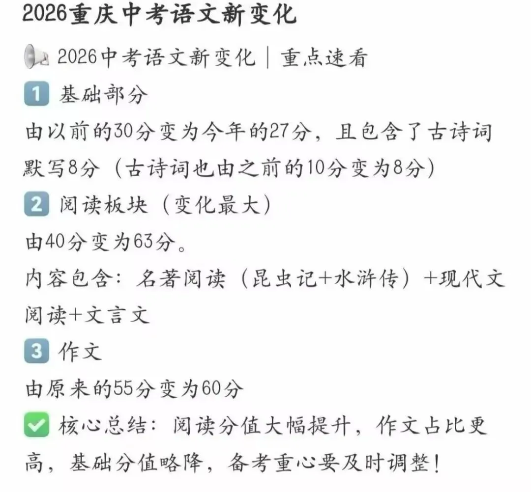 2026重庆中考大变天!作文升至60分,阅读板块变化最大! 第1张