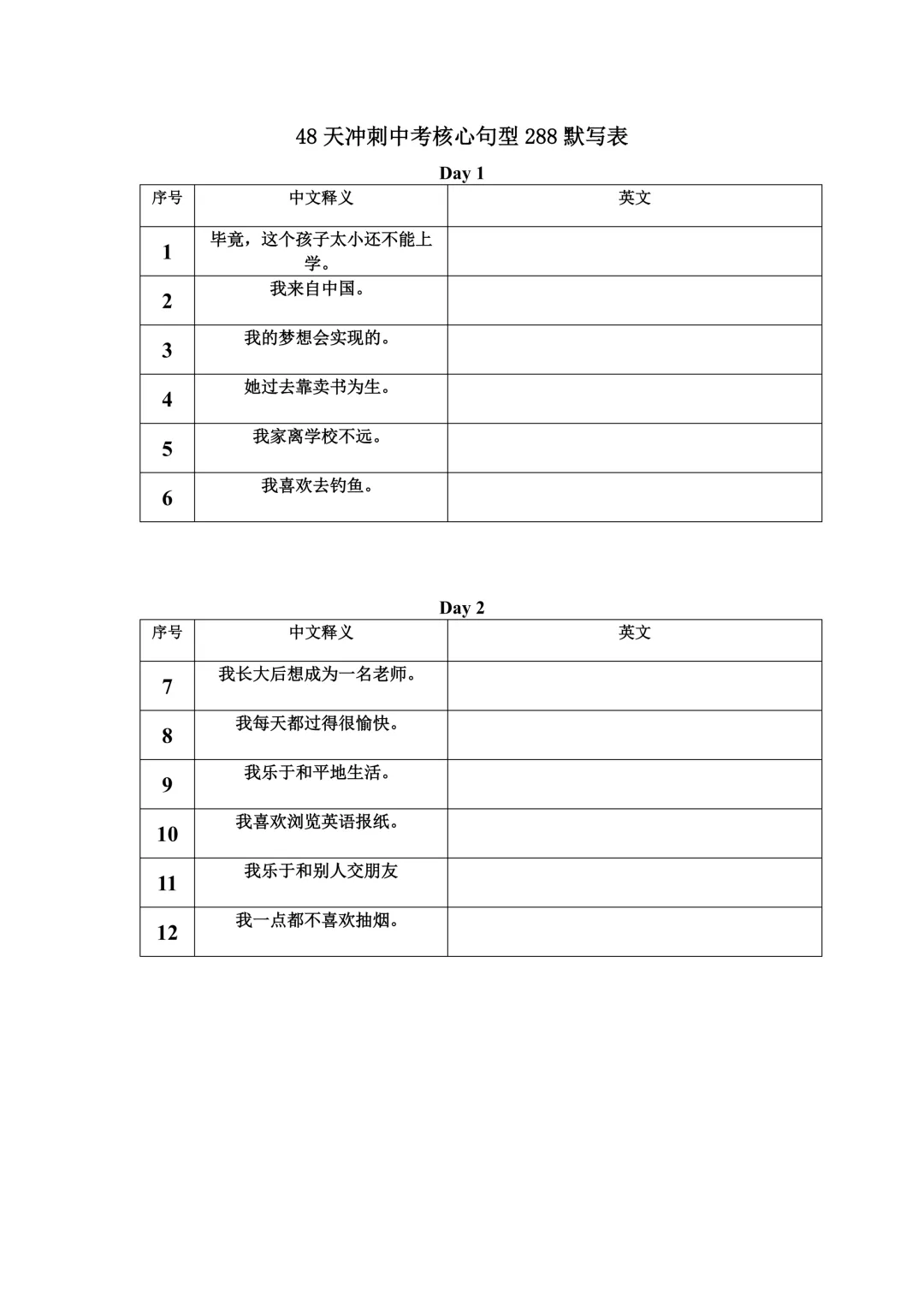 2026年中考冲刺48天核心句型默写表,文末有完整电子,建议家长打印,学霸人手一份 第2张