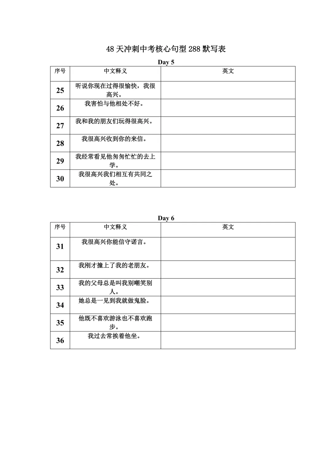 2026年中考冲刺48天核心句型默写表,文末有完整电子,建议家长打印,学霸人手一份 第3张
