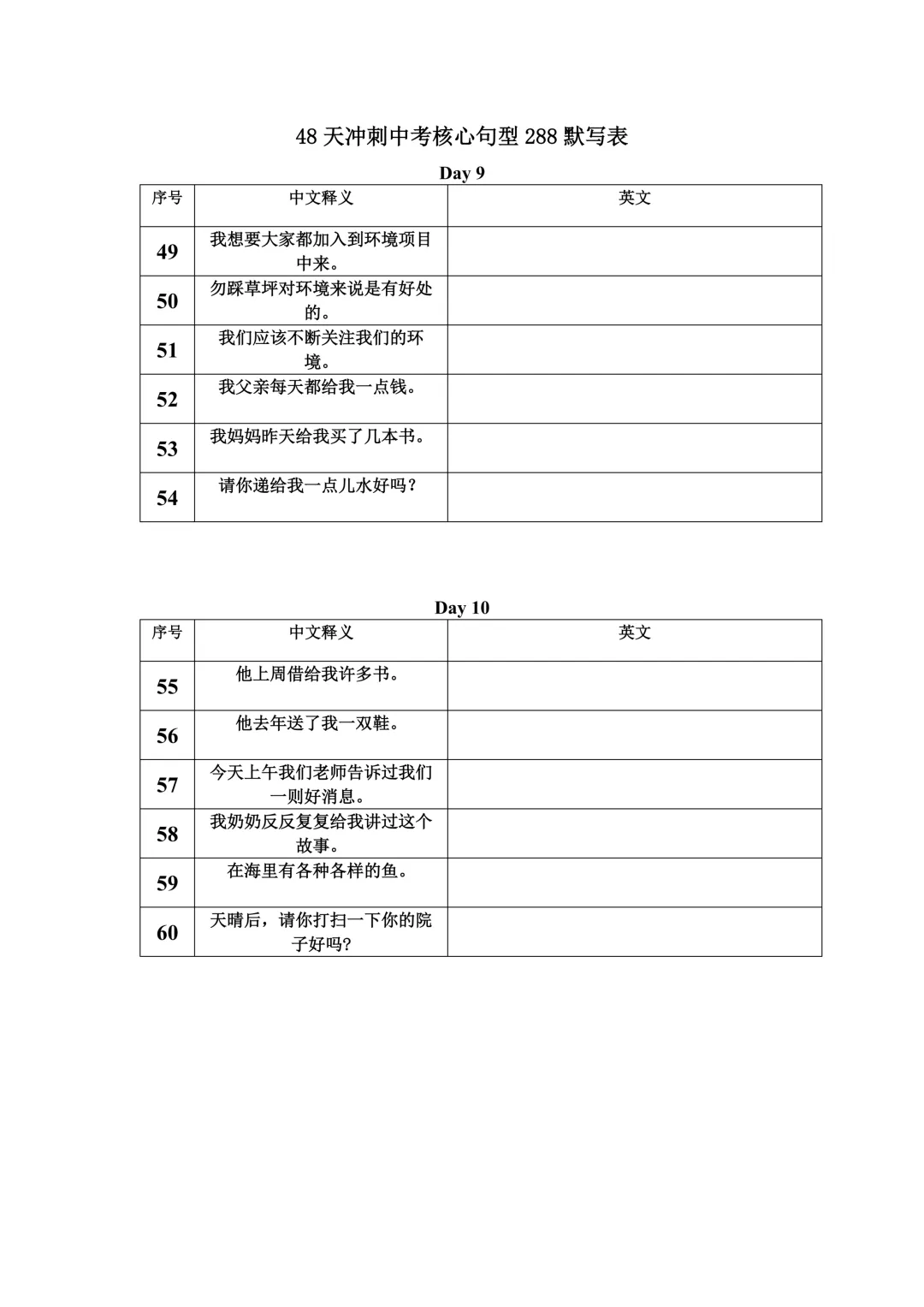 2026年中考冲刺48天核心句型默写表,文末有完整电子,建议家长打印,学霸人手一份 第4张