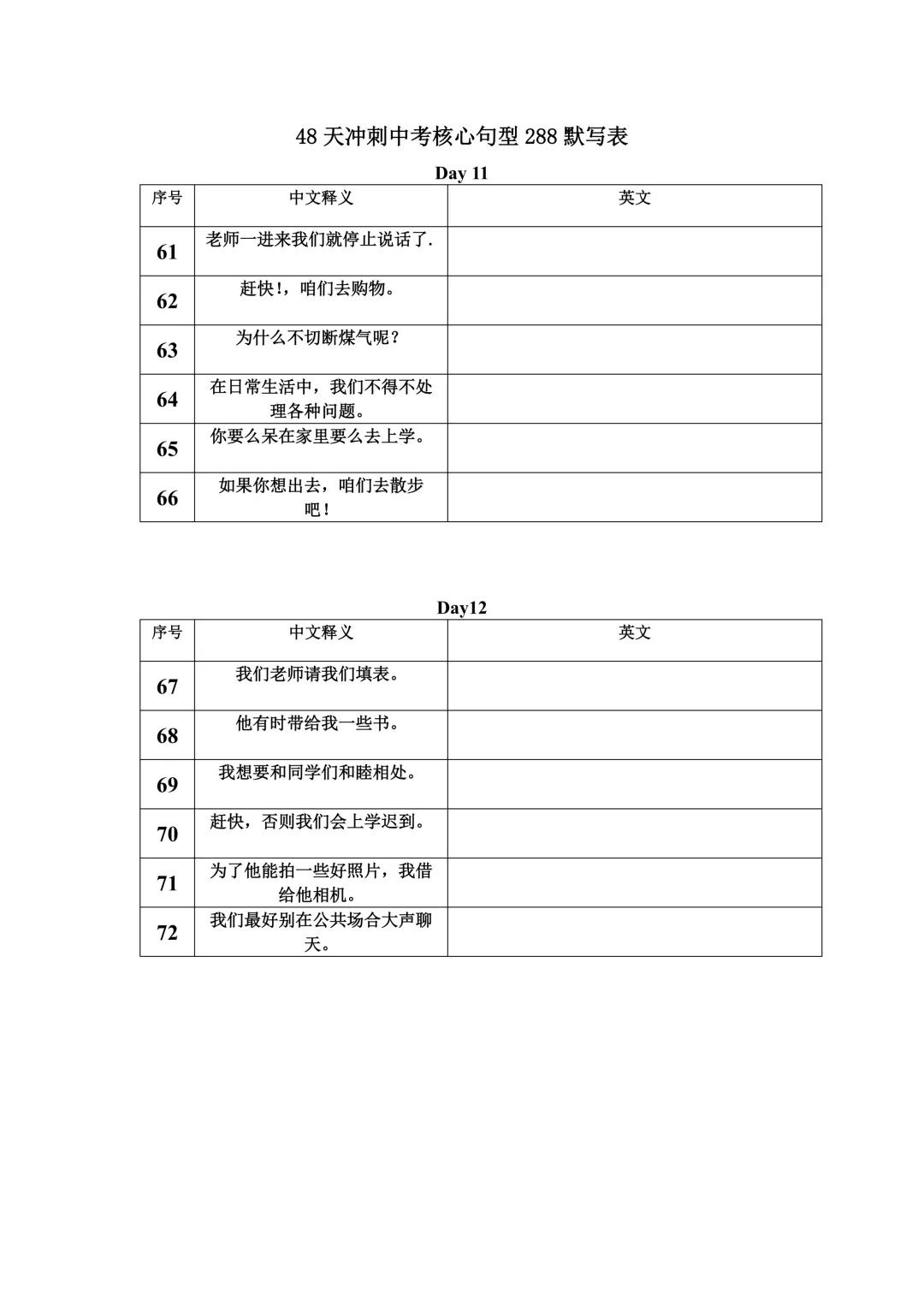 2026年中考冲刺48天核心句型默写表,文末有完整电子,建议家长打印,学霸人手一份 第5张