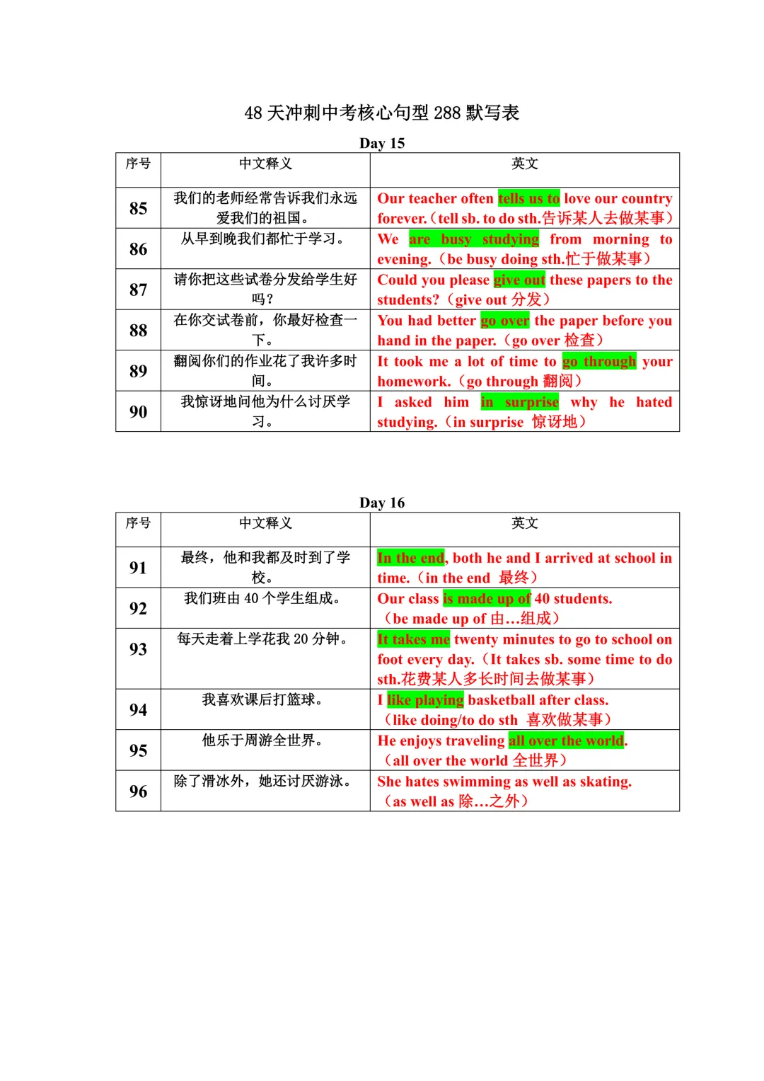 2026年中考冲刺48天核心句型默写表,文末有完整电子,建议家长打印,学霸人手一份 第11张