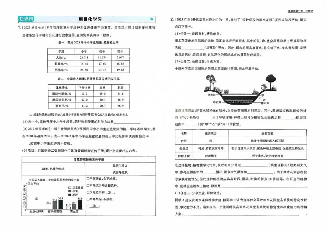 地生学考|2026年中考生物新趋势分类练 第6张