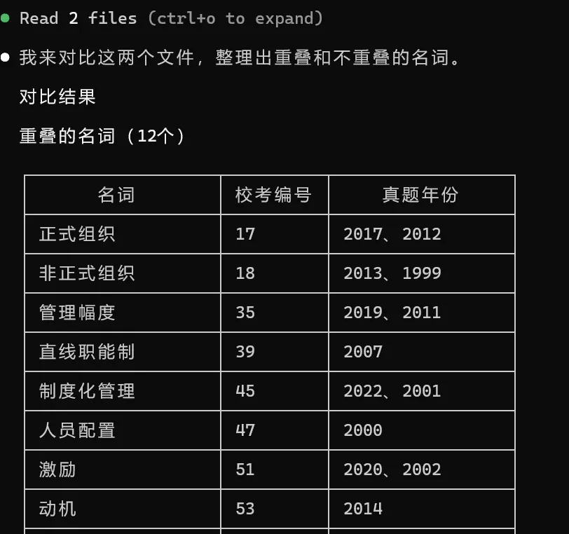 AI 备战国考:比对下校考题库、往年真题和国考大纲 第2张