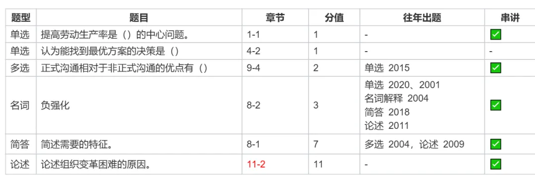 AI 备战国考:比对下校考题库、往年真题和国考大纲 第8张