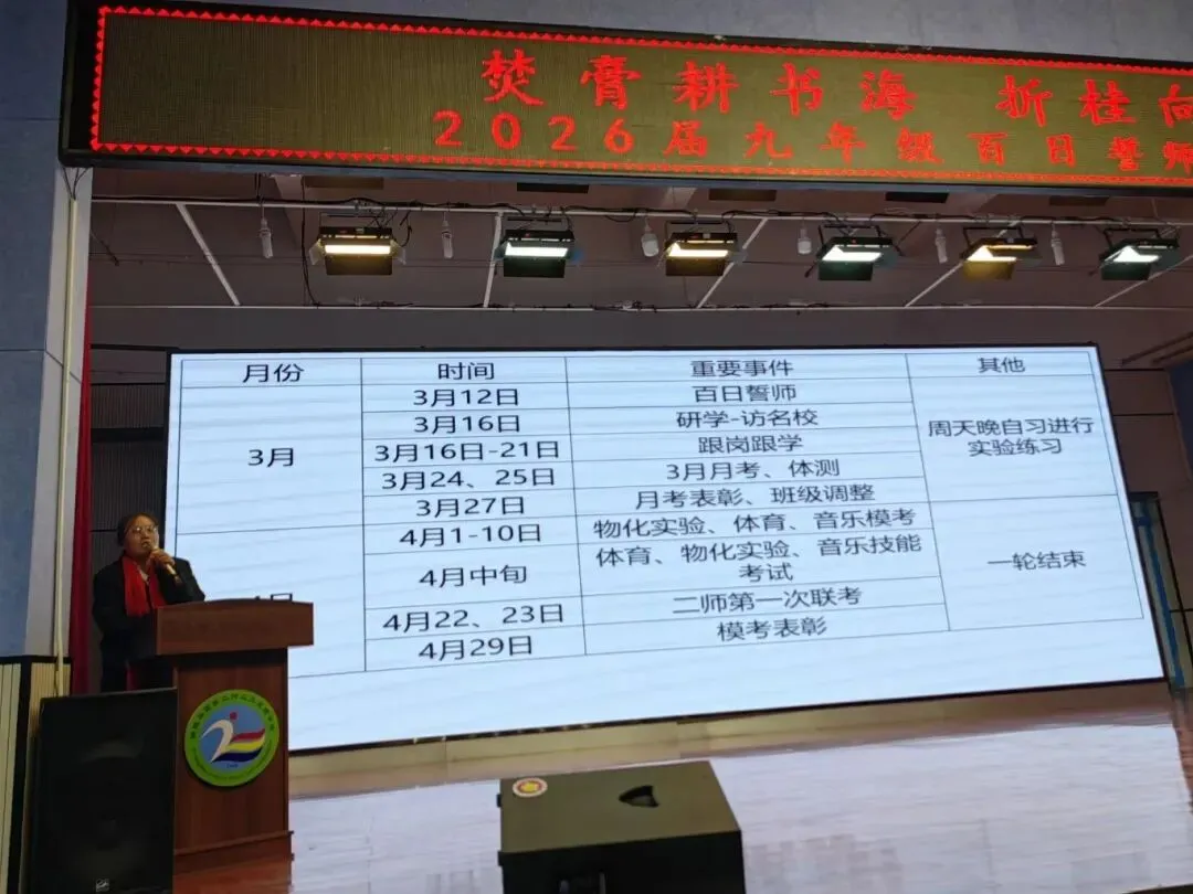 百日誓师砺初心 同心逐梦向中考——第二师二二三团中学2026届九年级百日誓师大会圆满举行 第19张