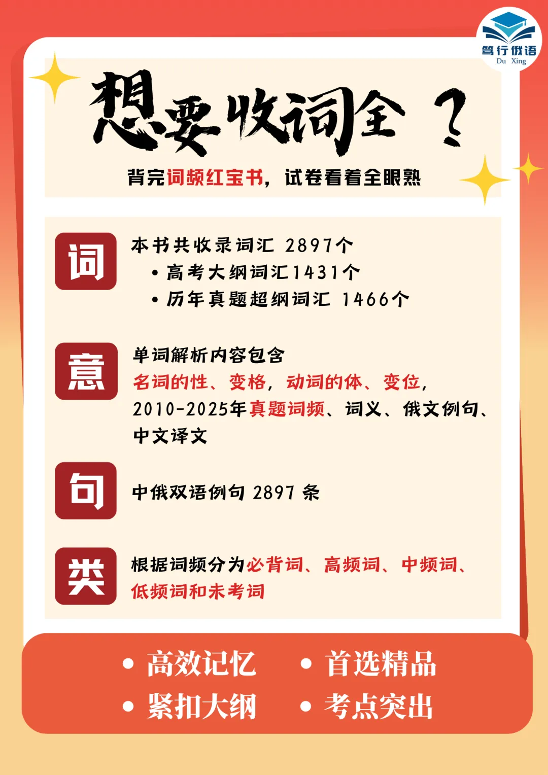 高考俄语真题词频单词书!变格+变位+接格,一册封神! 第2张