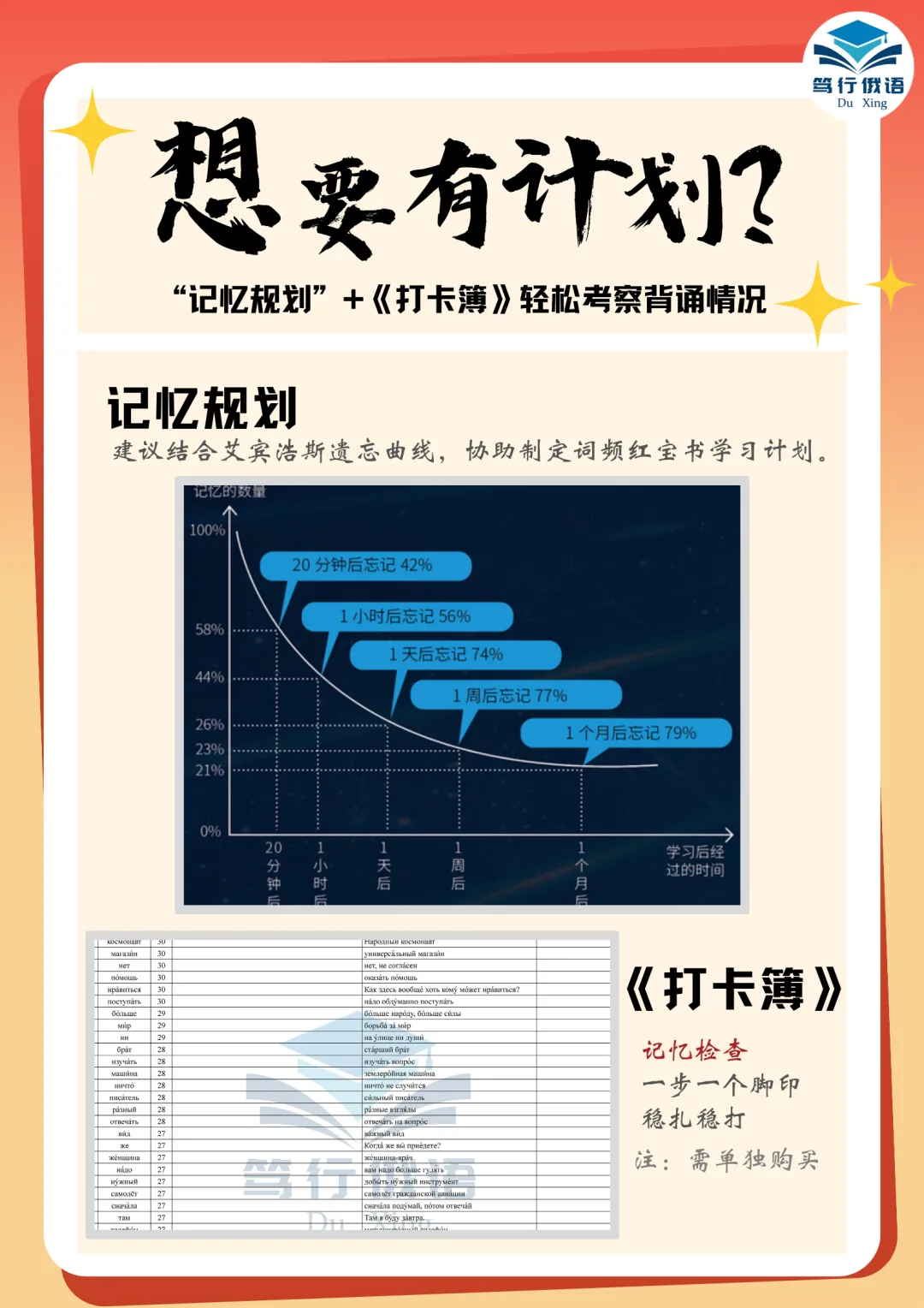高考俄语真题词频单词书!变格+变位+接格,一册封神! 第4张