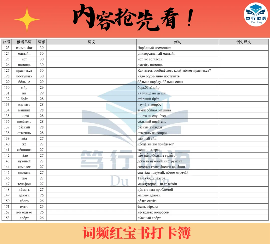 高考俄语真题词频单词书!变格+变位+接格,一册封神! 第8张