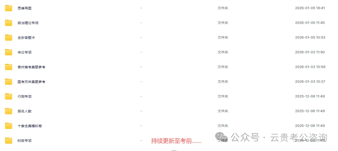 冲刺!26贵州省考行测+申论历年真题+十套全真模拟卷+全年时政治理论! 第4张