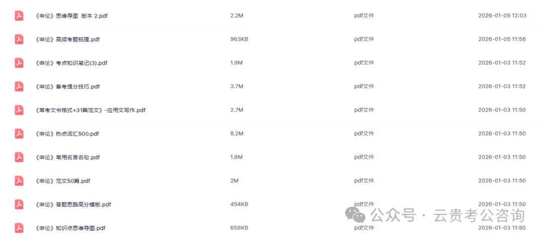 冲刺!26贵州省考行测+申论历年真题+十套全真模拟卷+全年时政治理论! 第8张
